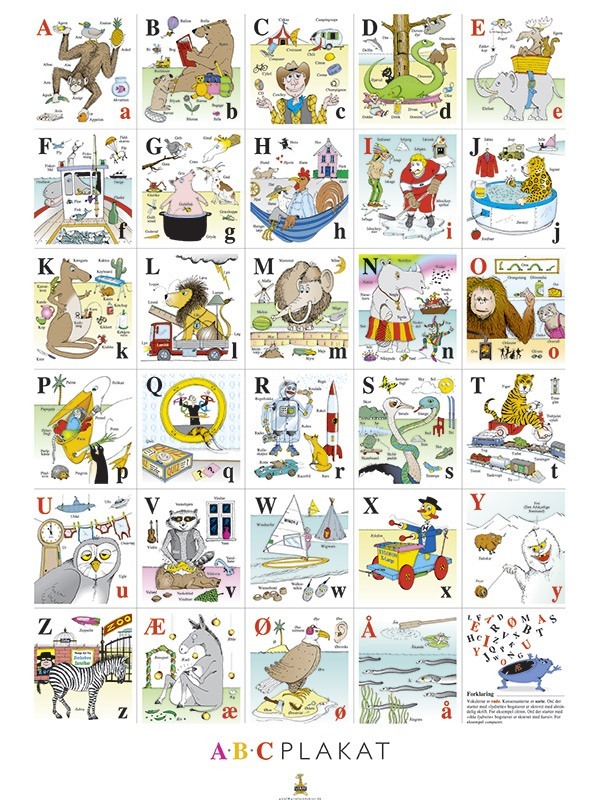 ABC- og 123-plakater til Børn – Læring og Udsmykning