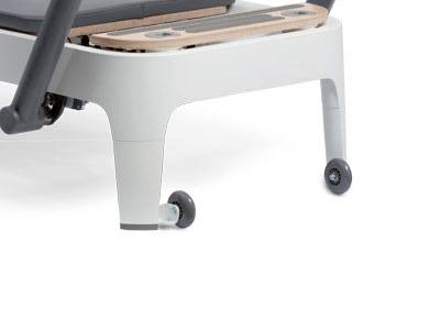 Allegro 2, Hjul kit (Reformer med ben)