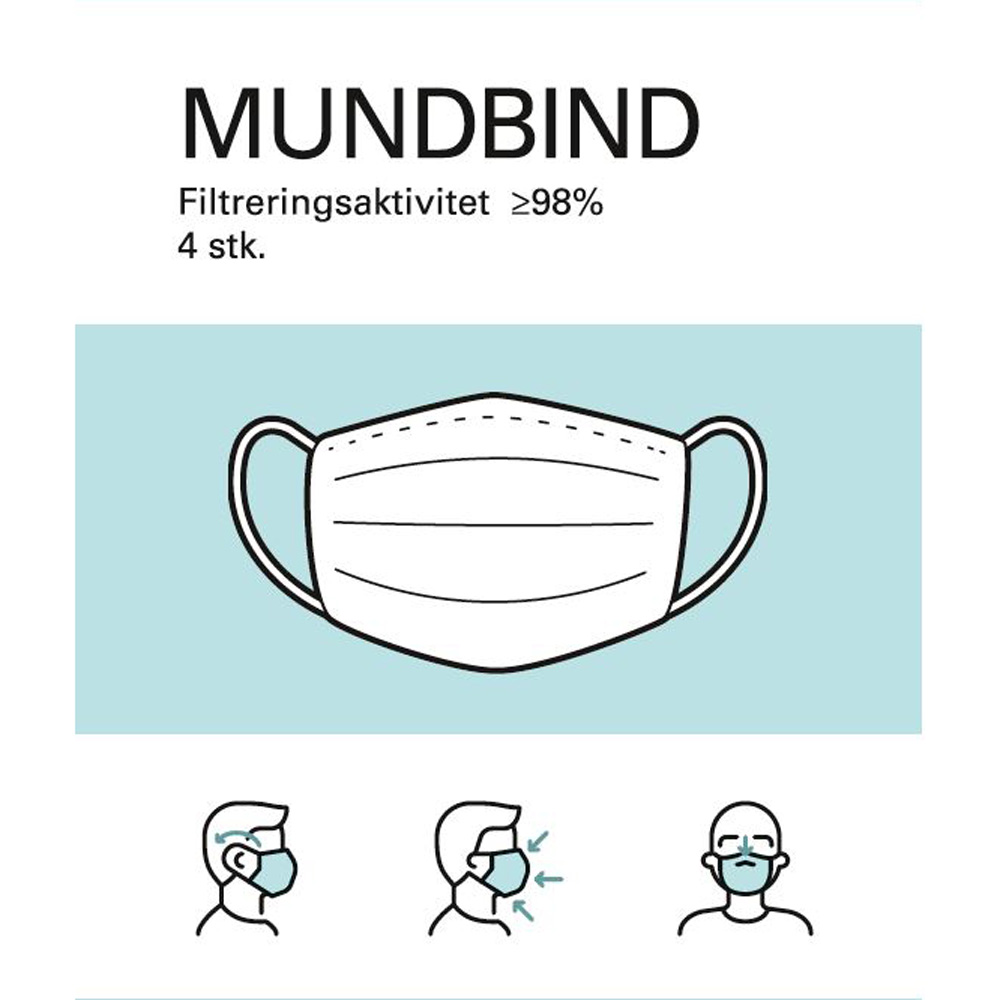 Mundbind Type 2R - 4 stk. til effektiv beskyttelse